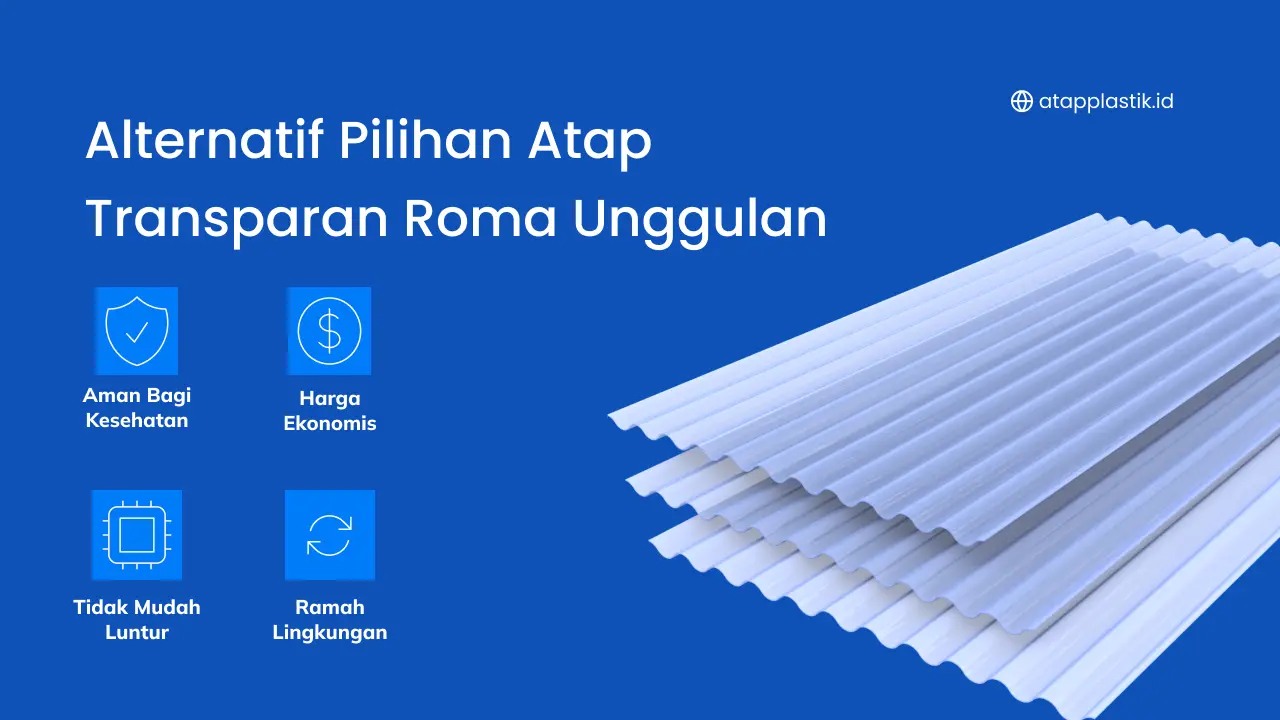 Alternatif Pilihan Atap Transparan Roma Unggulan
