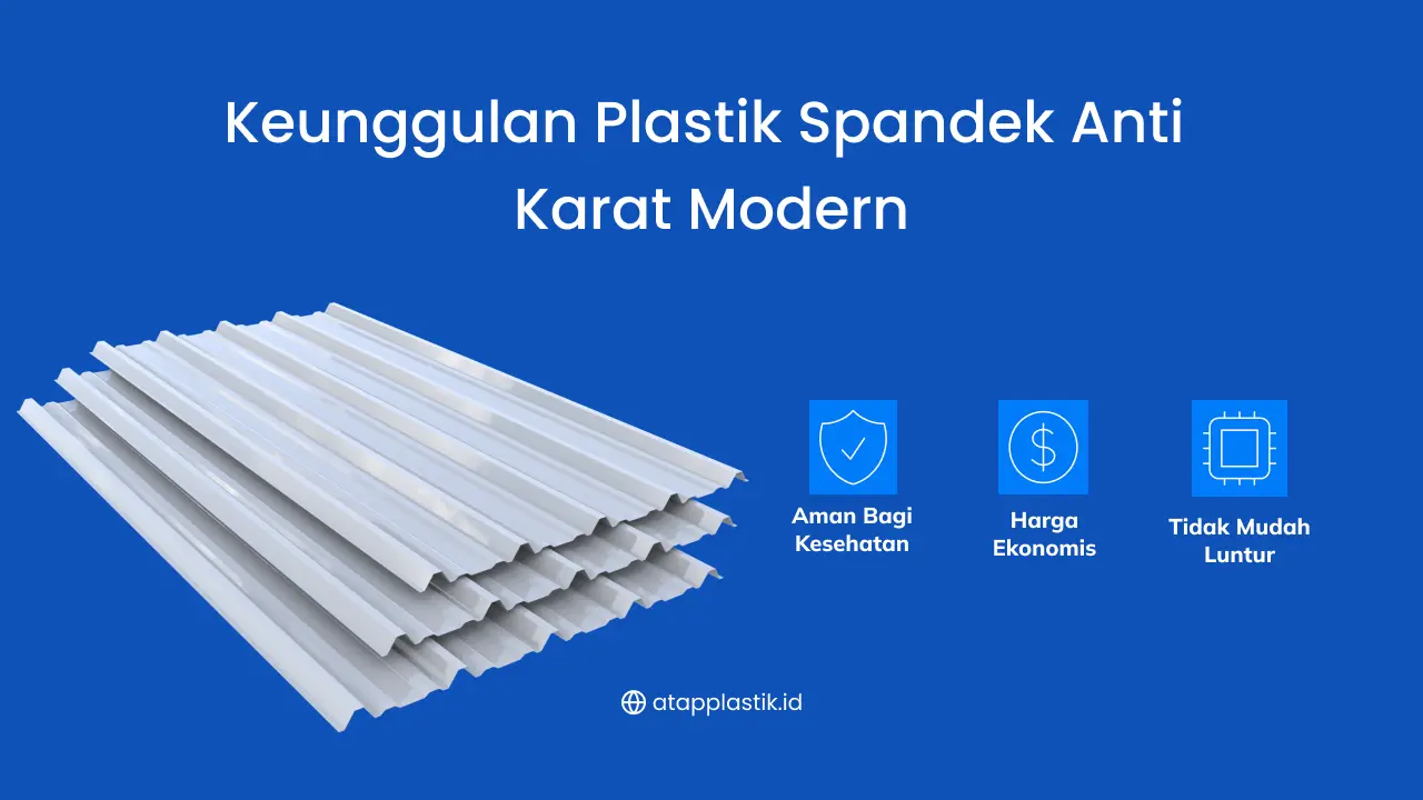 Keunggulan Plastik Spandek Anti Karat Modern