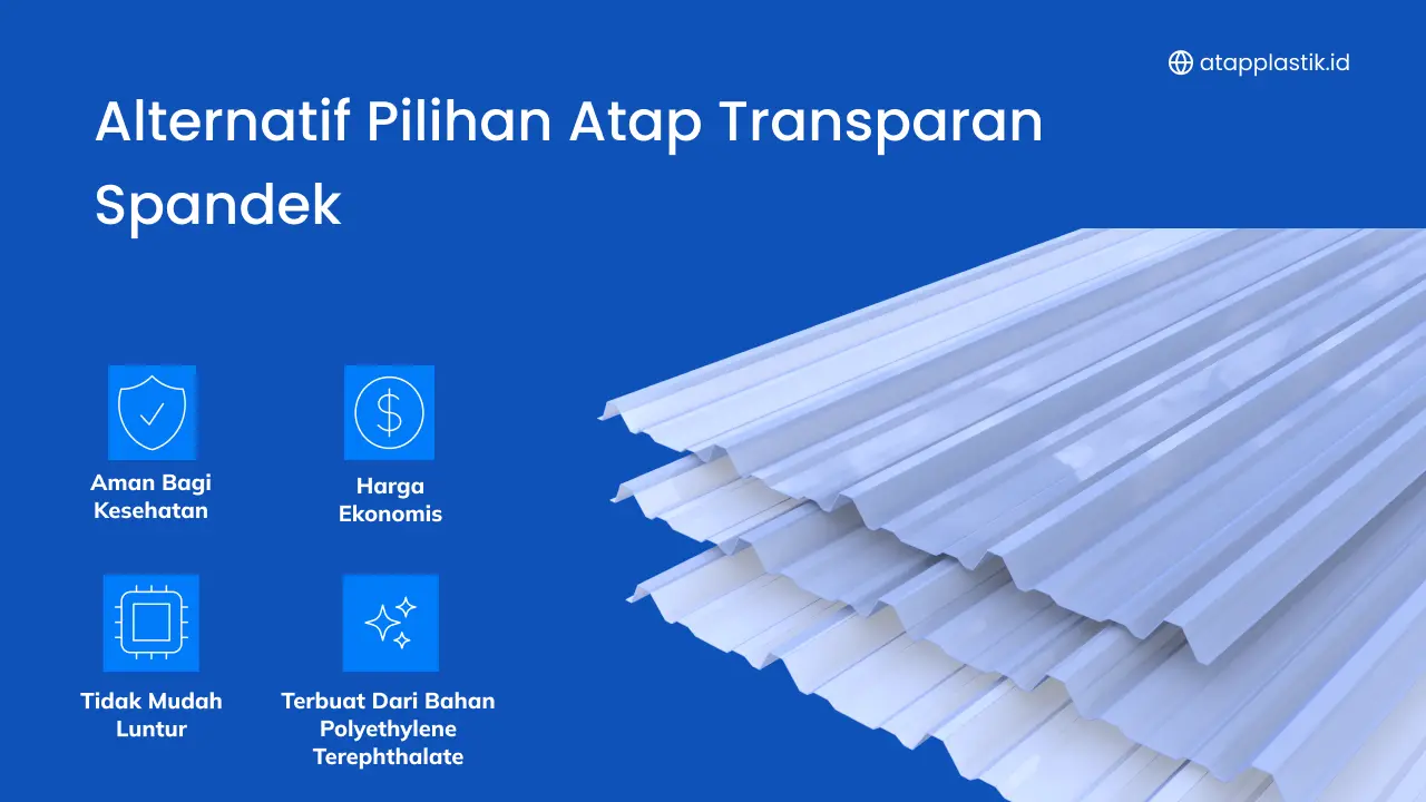 Alternatif Pilihan Atap Transparan Spandek