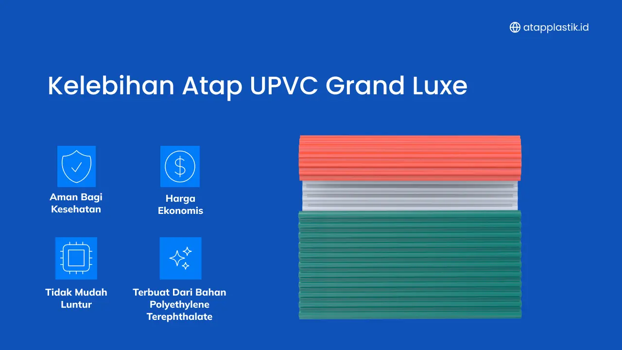 Kelebihan Atap uPVC Grand Luxe