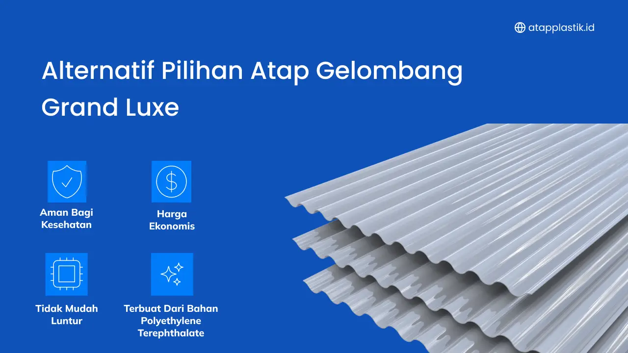 Alternatif Pilihan Atap Gelombang Grand Luxe