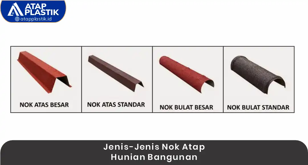 2. Jenis - Jenis Nok Atap Hunian Bangunan
