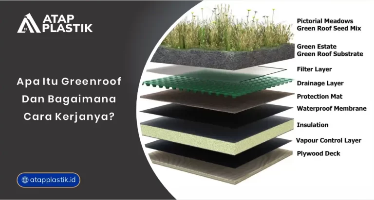01 Apa Itu Greenroof dan Bagaimana Cara Kerjanya