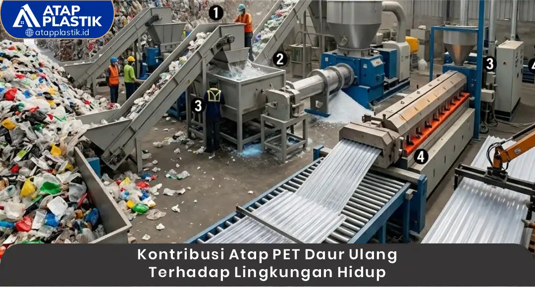 04 Kontribusi Atap PET Daur Ulang terhadap Lingkungan Hidup